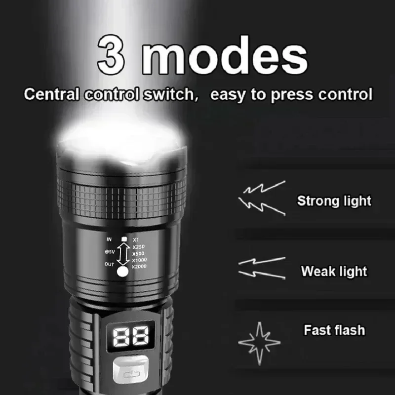 Zoomable Tactical Laser Flashl - đánh giá và giá Tape Measure
